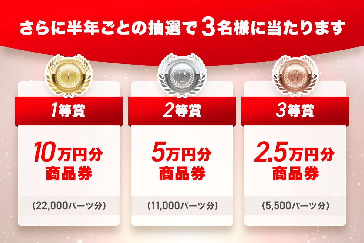 タイランドプリビレッジ